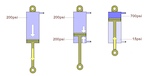 Tech Tuesday - What a Negative Spring is and Why it Makes the Coil-Spring Nearly Obsolete