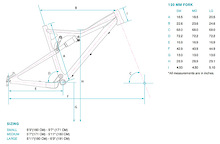 Yeti AS-R 5 Geo Chart.