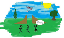 Self portrait taken with Canon 1d4, 24-70 F2.8L. 1/1000 to avoid blur, F4. ISO200. Single strobe behind landing ramp to provide some highlight on me. Triggered using wireless remote held in my teeth. Note I am wearing a pink helmet so this should be POD eligible